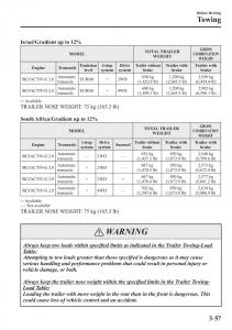 Mazda-CX-3-owners-manual page 135 min