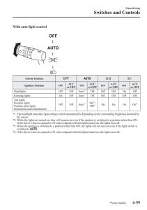 Mazda-CX-3-owners-manual page 199 min