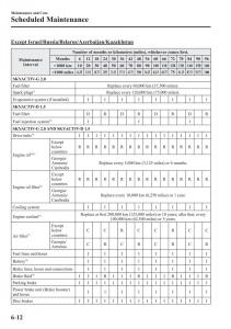 Mazda-CX-3-owners-manual page 490 min