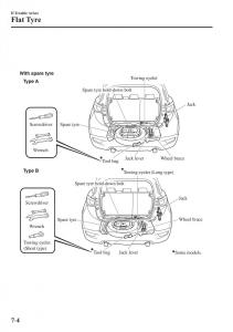 Mazda-CX-3-owners-manual page 550 min