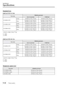 Mazda-CX-3-owners-manual page 636 min