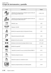 Mazda-CX-3-manual-del-propietario page 192 min