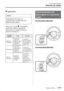 Mazda-CX-3-manual-del-propietario page 415 min