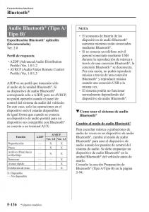 Mazda-CX-3-manual-del-propietario page 482 min