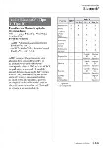 Mazda-CX-3-manual-del-propietario page 485 min