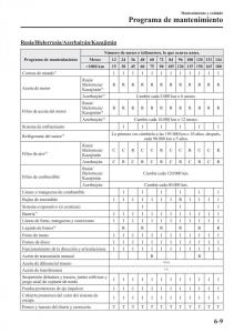 Mazda-CX-3-manual-del-propietario page 519 min