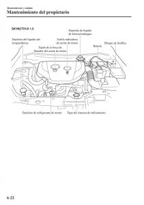 Mazda-CX-3-manual-del-propietario page 532 min