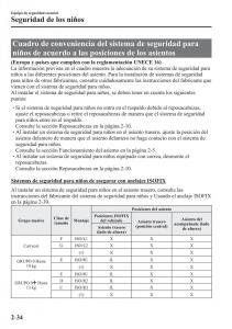 Mazda-CX-3-manual-del-propietario page 54 min