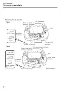 Mazda-CX-3-manual-del-propietario page 590 min