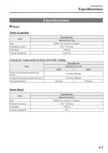 Mazda-CX-3-manual-del-propietario page 675 min