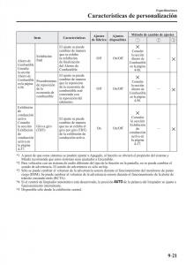 Mazda-CX-3-manual-del-propietario page 691 min