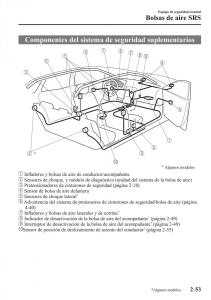 Mazda-CX-3-manual-del-propietario page 73 min