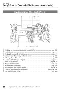 Mazda-CX-3-manuel-du-proprietaire page 18 min