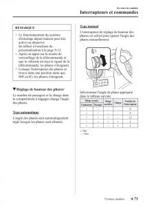 Mazda-CX-3-manuel-du-proprietaire page 223 min