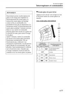 Mazda-CX-3-manuel-du-proprietaire page 229 min