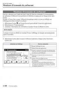 Mazda-CX-3-manuel-du-proprietaire page 252 min