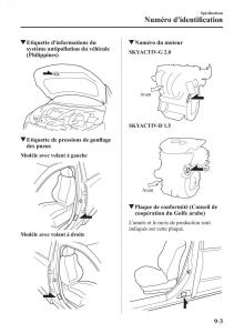 Mazda-CX-3-manuel-du-proprietaire page 679 min