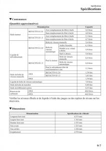 Mazda-CX-3-manuel-du-proprietaire page 683 min