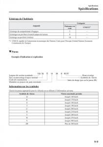 Mazda-CX-3-manuel-du-proprietaire page 685 min