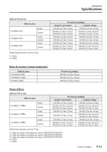 Mazda-CX-3-manuel-du-proprietaire page 687 min