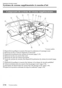 Mazda-CX-3-manuel-du-proprietaire page 74 min