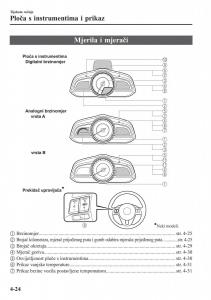 Mazda-CX-3-vlasnicko-uputstvo page 164 min