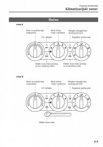 Mazda-CX-3-vlasnicko-uputstvo page 331 min