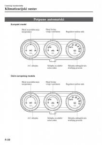 Mazda-CX-3-vlasnicko-uputstvo page 336 min