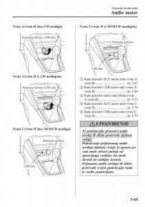 Mazda-CX-3-vlasnicko-uputstvo page 391 min