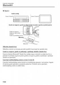 Mazda-CX-3-vlasnicko-uputstvo page 410 min