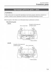 Mazda-CX-3-vlasnicko-uputstvo page 547 min