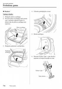 Mazda-CX-3-vlasnicko-uputstvo page 550 min