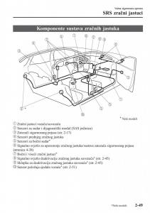 Mazda-CX-3-vlasnicko-uputstvo page 69 min