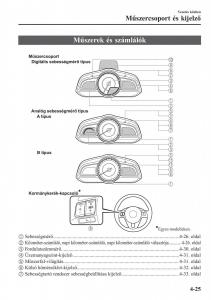 Mazda-CX-3-Kezelesi-utmutato page 171 min