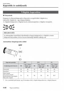 Mazda-CX-3-Kezelesi-utmutato page 206 min