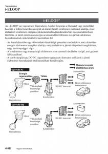 Mazda-CX-3-Kezelesi-utmutato page 234 min