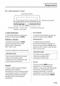 Mazda-CX-3-Kezelesi-utmutato page 363 min