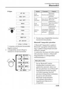 Mazda-CX-3-Kezelesi-utmutato page 427 min