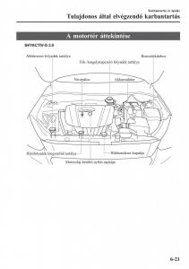 Mazda-CX-3-Kezelesi-utmutato page 513 min