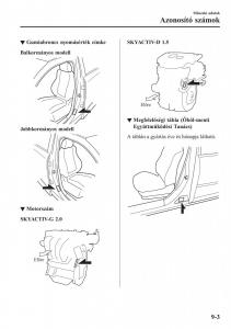 Mazda-CX-3-Kezelesi-utmutato page 645 min