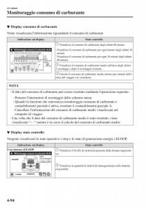 Mazda-CX-3-manuale-del-proprietario page 240 min