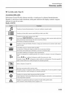 Mazda-CX-3-manuale-del-proprietario page 391 min