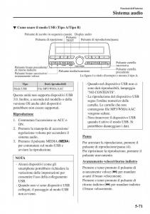 Mazda-CX-3-manuale-del-proprietario page 411 min