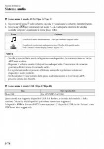 Mazda-CX-3-manuale-del-proprietario page 418 min