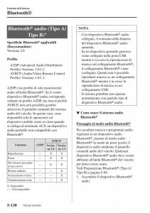 Mazda-CX-3-manuale-del-proprietario page 470 min