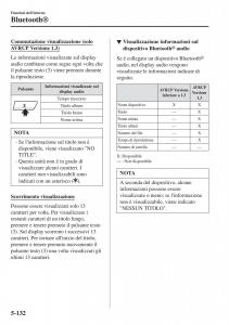 Mazda-CX-3-manuale-del-proprietario page 472 min