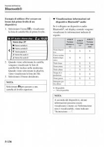 Mazda-CX-3-manuale-del-proprietario page 476 min