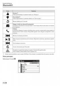 Mazda-CX-3-manuale-del-proprietario page 478 min