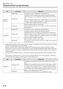 Mazda-CX-3-manuale-del-proprietario page 514 min