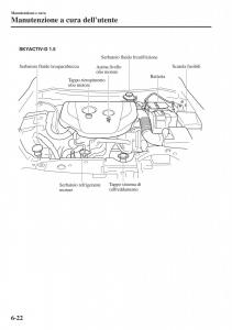 Mazda-CX-3-manuale-del-proprietario page 520 min